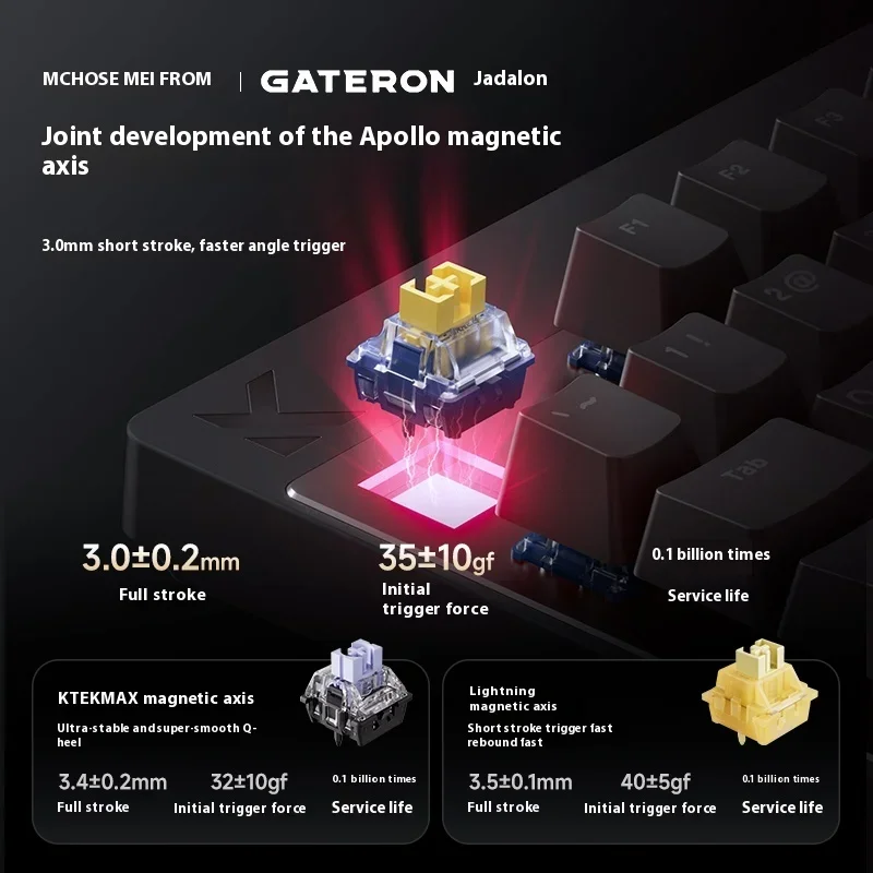 MCHOSE MIX87 Keyboard Sakelar Magnetik Berkabel RGB 8000Hz 0,001mmRT Keyboard Gaming Latensi Rendah Hadiah Aksesori PC Kustom