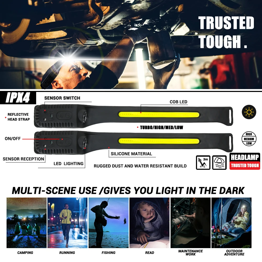 USB Rechargeable Head Torch Induction Headlamp COB LED Sensor Head Lamp Built-in Battery Flashlight 5 Lighting Modes Headlight