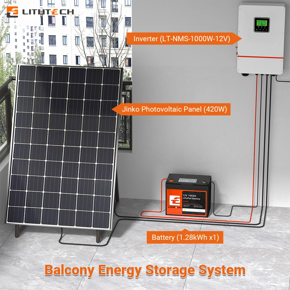 Plug And Play Solar SystemBalcony Solar MicroinverterOn Grid Off Grid Pv Photovoltaic Kit 420 Watt 800W Balcony Home Mounting So