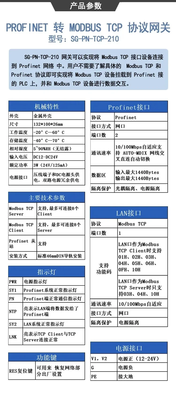2026 Hot Sale Profinet To Modbus TCP Communication Protocol Converter Gateway Bridge Bus Connector