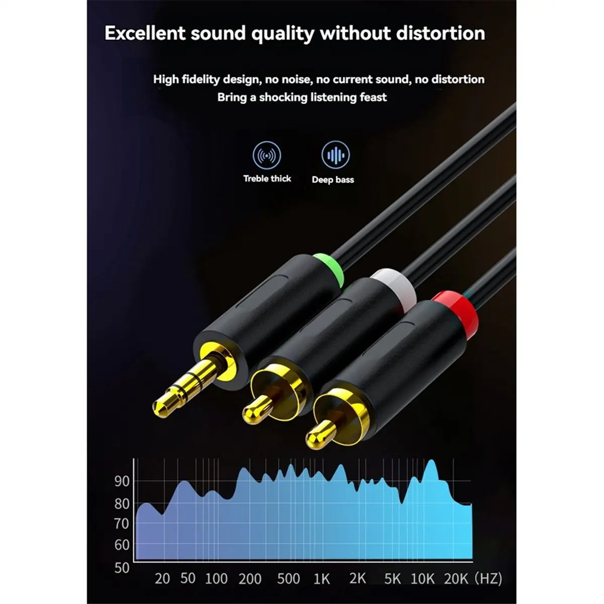 DT77 Digital to Analog Audio Conversion Cable, Digital SPDIF Coaxial to Analog L/R RCA & 3.5mm Stereo Audio Cable, 3 Meter