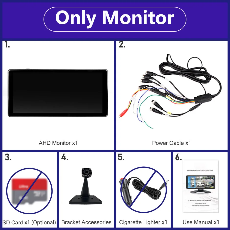 Only Monitor