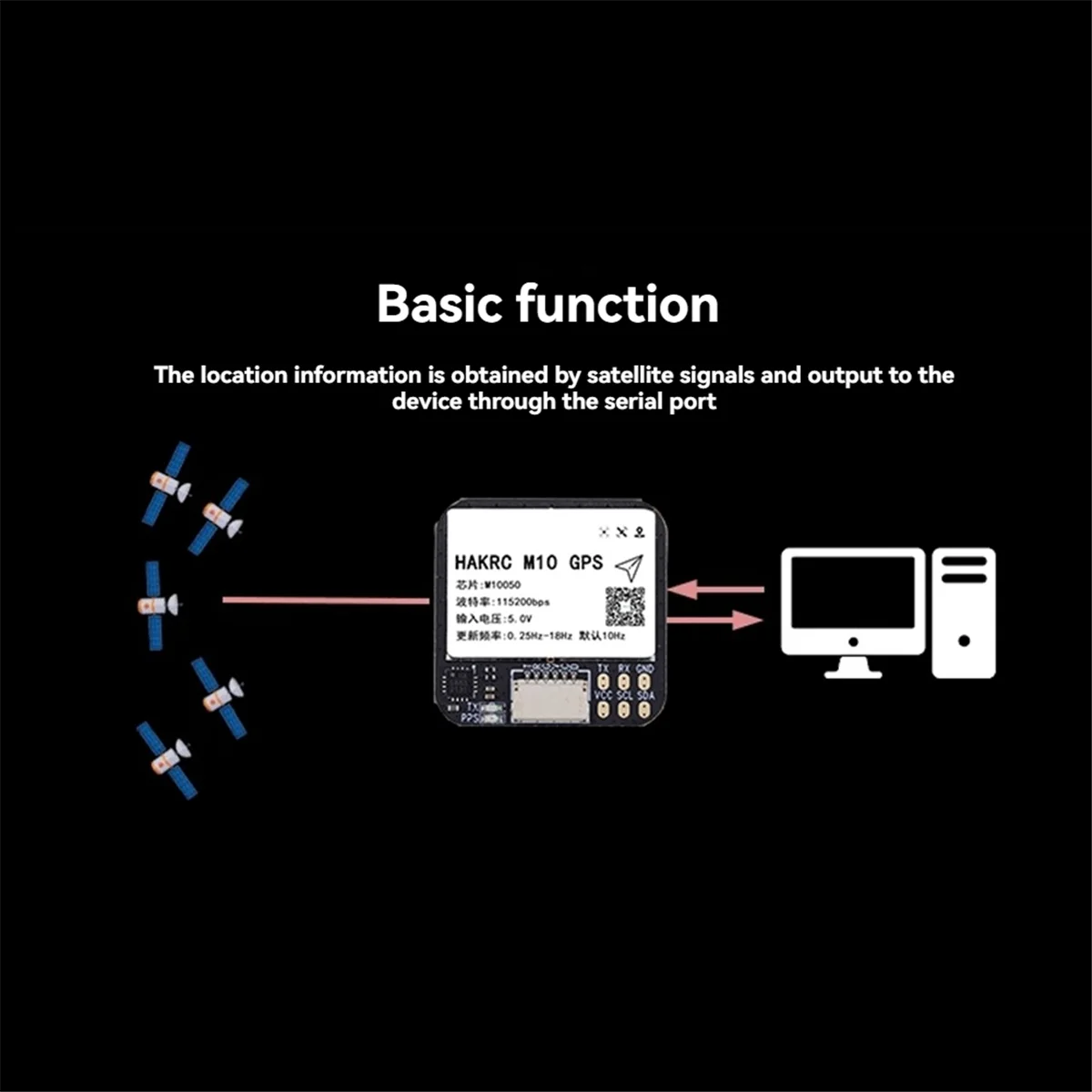 

Модуль GPS M10 встроенный QMC5883 компас флэш-чип GPS + BDS + GALILEO 25x25 мм для RC FPV самолета дальнего действия