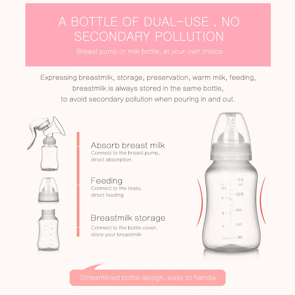 Manual Breast Pump Silicone Breast Pump Baby Milk Breastfeeding Accessories BPA Free Sucking Postpartum Supplies Accessories