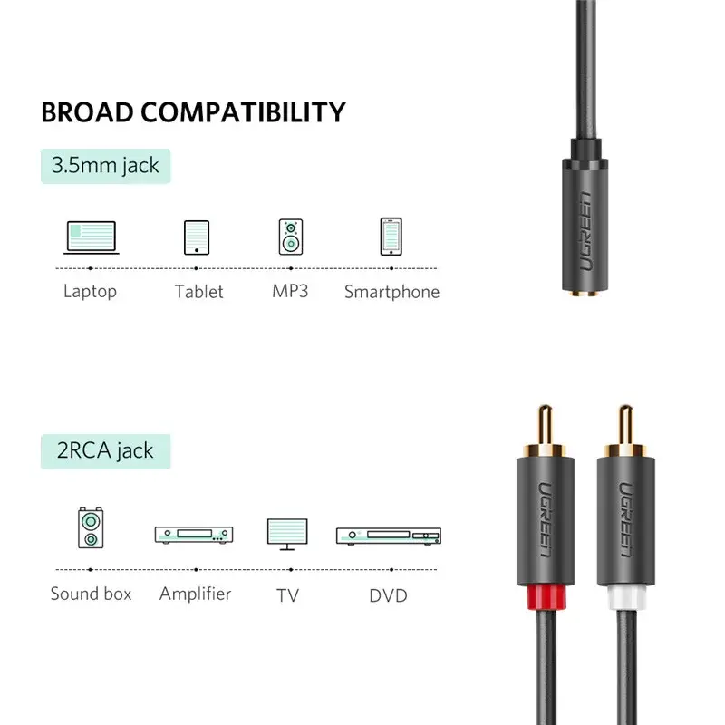 يوجرين كابل RCA 3.5 ملم أنثى إلى 2 RCA ذكر محول صوت ستيريو Hi-Fi صوت RCA Y مقسم مزدوج الدرع كابل Aux RCA Y - 2