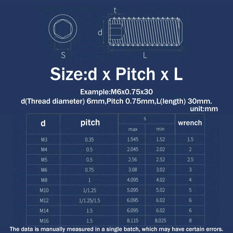 DIN913 304 Stainless Steel Thread Grub Screws Flat Point Hexagon Socket Set Screws Headless M3-M16 Fine Thread Pitch 0.35To1.5mm