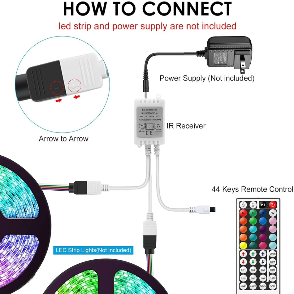 DC5V 12V 24v 5050 2835 RGB LED Strip Light Mini 24key 44 Key IR Remote Wireless Controller