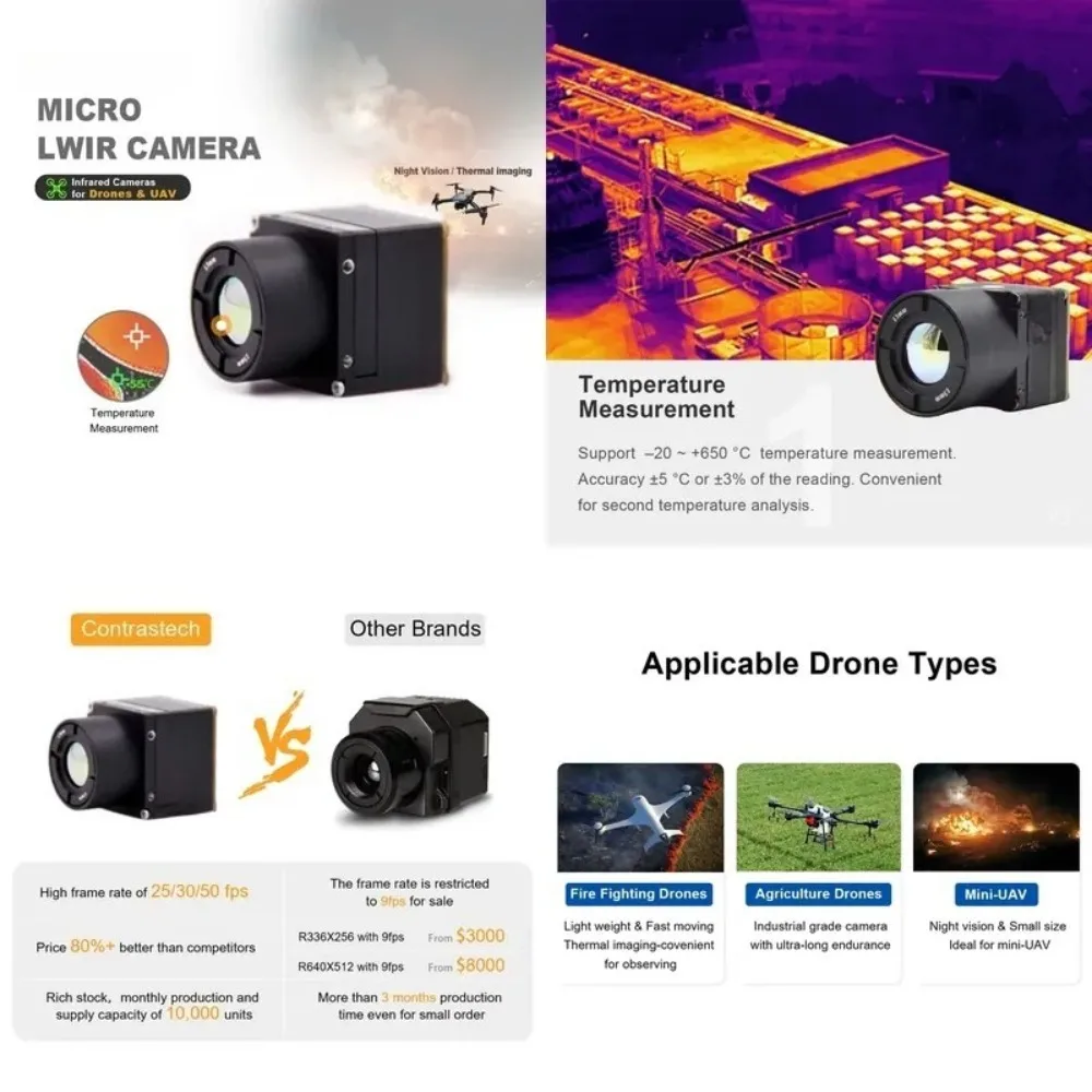 Analog Lightweight Resolution 256 384 640 Spectral Long Wave Night Vision Thermal Imaging Module for Driver