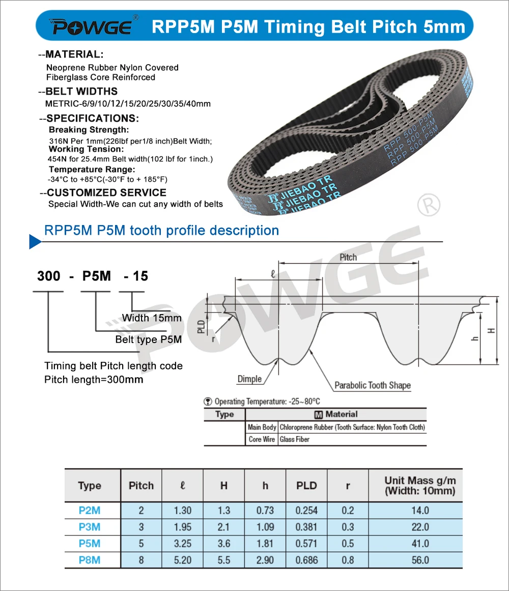 POWGE RPP5M P5M Timing belt Lp= 225 240 250 260 265 270 280 295 300 310 325 330 340 350 365 370 375 385  Width 6-50mm Rubber