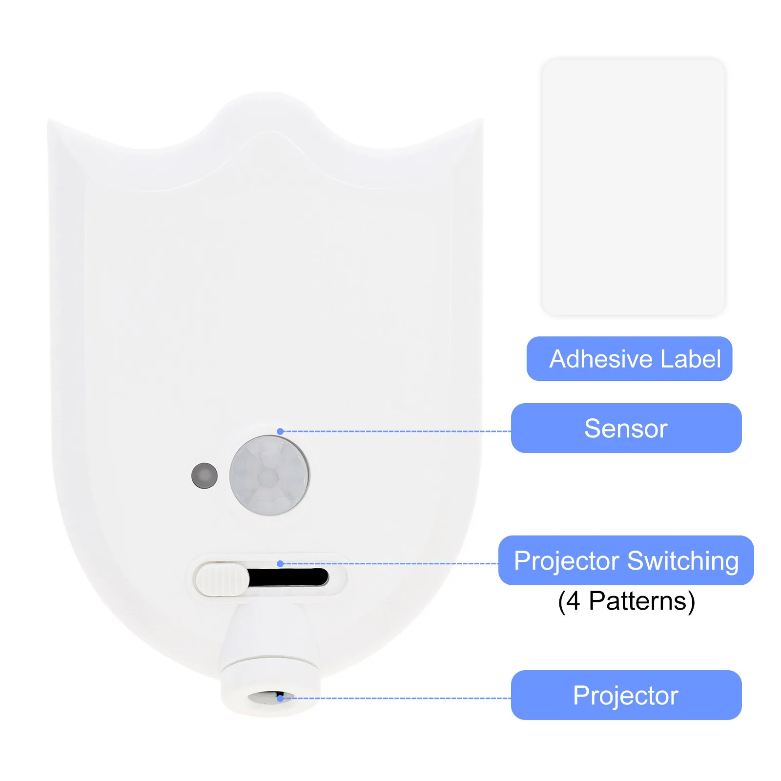 Проектор с четырьмя узорами и датчиком движения для ванной комнаты