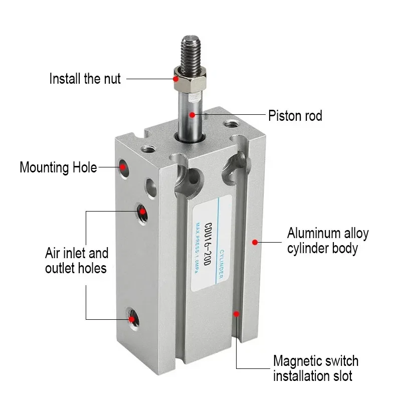 SMC Type CDU Pneumatic Free Installation Cylinder CDU6 CDU10 CDU16 CDU20 CDU25 CDU32 stroke 5-50mm Double Acting Built-in Magnet