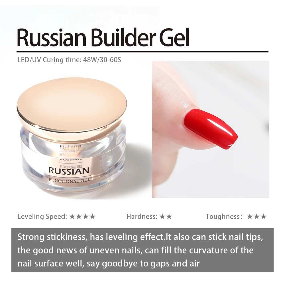 Vendeeni Russian Leveling Functional Gel Nail Polish Base Coat Non-Stick Powder Matte Top Coat Solid Nail Tips Gel Builder Gel