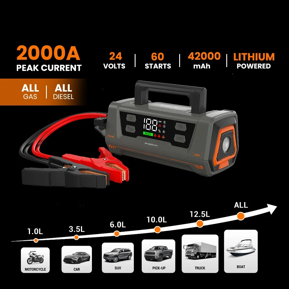 Peak 2000/3000 Jump Starter 12V 24V Multi-Function Portable Lithium Car Booster ,24v Car Truck Jump Starter With Air Compressor