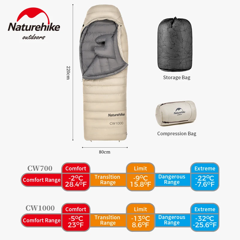 Naturehike Ultralight 90% Goose Down Sleeping Bag Thickened Warm Soft 750FP Portable Camping Travel Sleeping Bag CW700 / CW1000