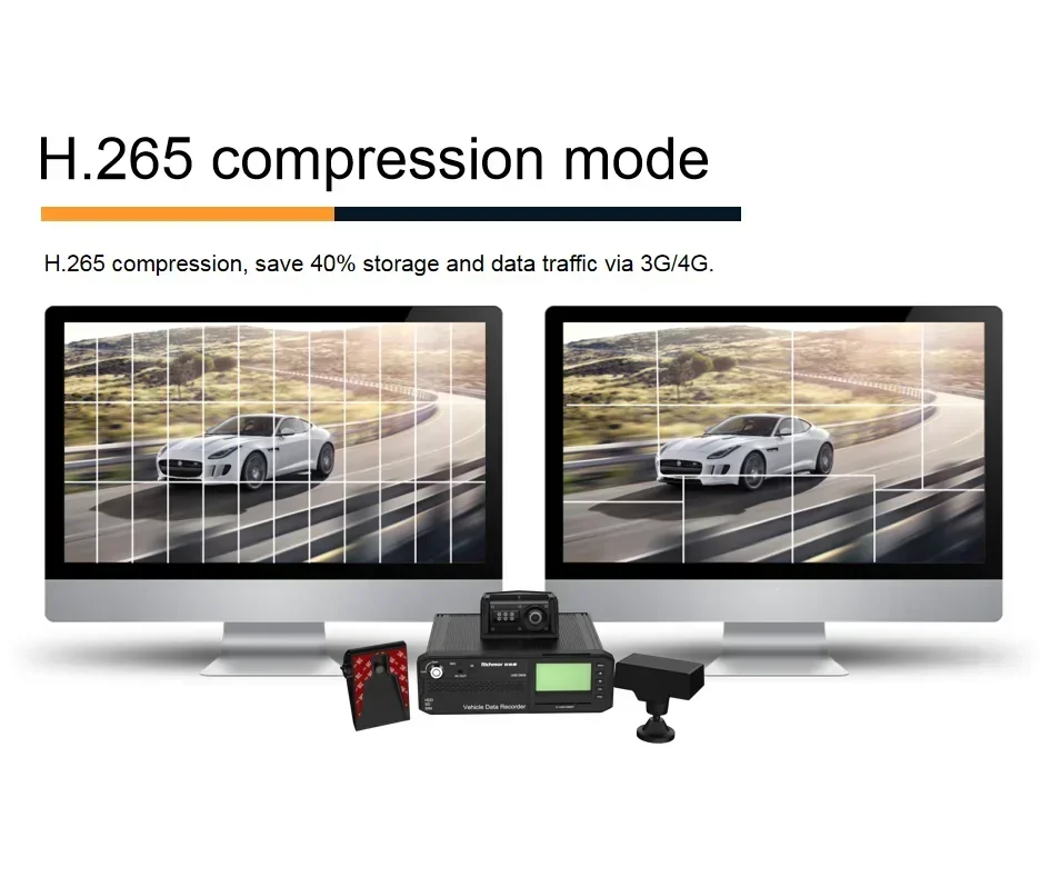 Richmor ADAS DSM BSD Driver Fatigue Monitor System