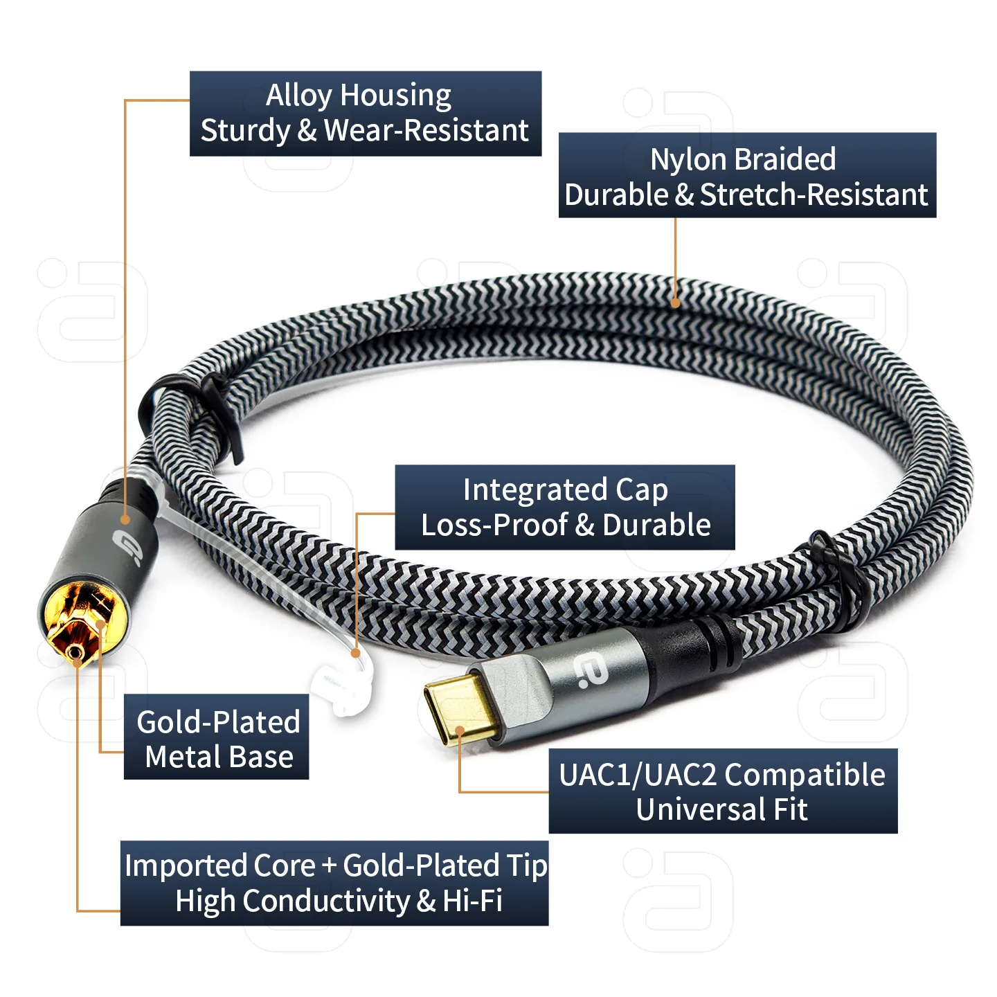 USB-C to Optical Audio Cable Type-c SPDIF Digital Converter 96K24Bit Compatible with Phones/Tablets/Laptops & Speakers/DAC /AMPS