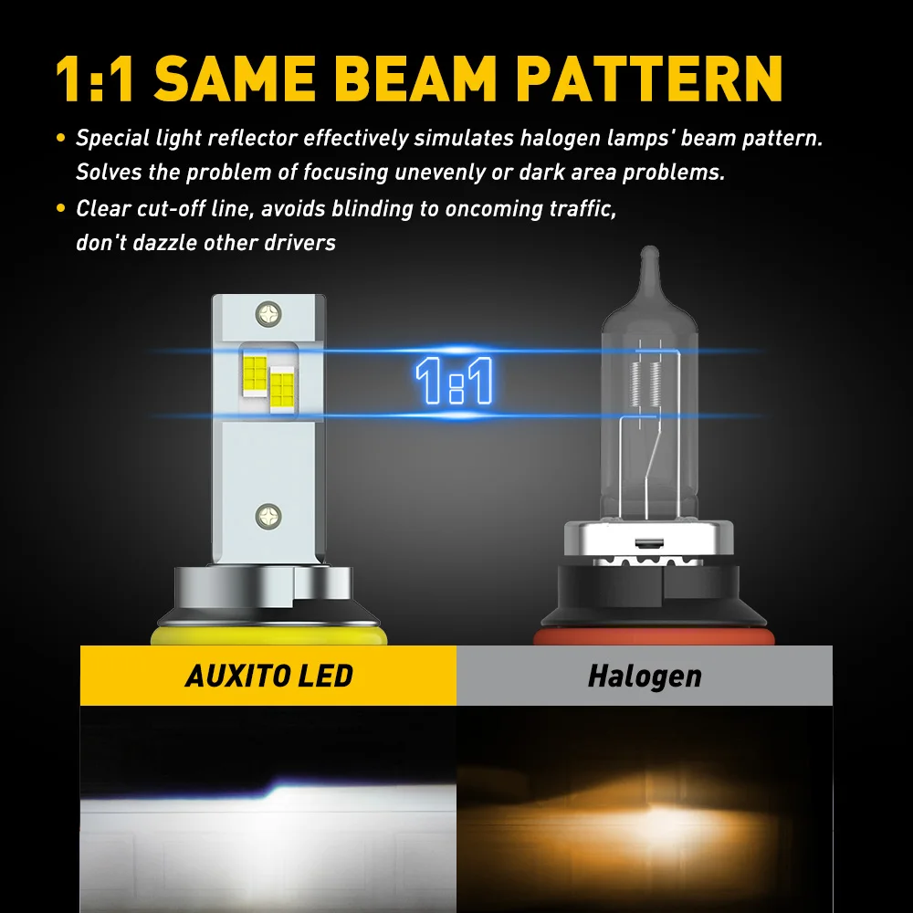 2x-ampoules-de-phare-led-auxito-turbo-9007-hb5-faisceau-haut-et-bas-canbus-pour-feux-de-jour-110w-haute-puissance-30000lm-super-lumineuses