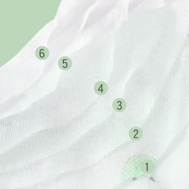 Thumbnail 3 - #29 Latest Baby Wet Wipes Offers