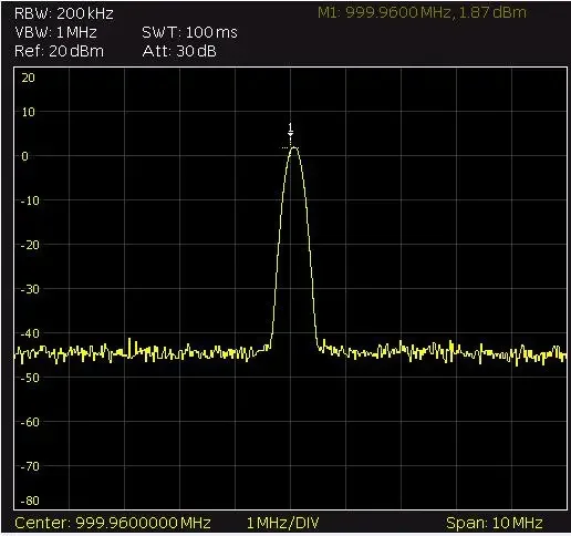 1G Radio Frequency Microwave Voltage Controlled Oscillator, VCO, Sweep Frequency Signal Source, Signal Generator