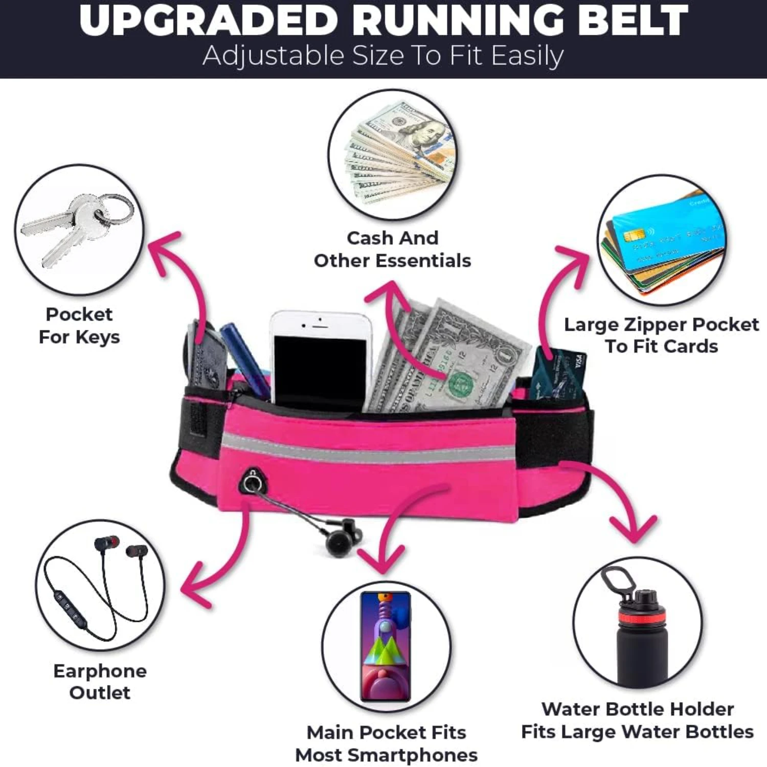 Neoprene Mountain Running Belt - Lightweight Sports Fanny Pack with Water Bottle Holder