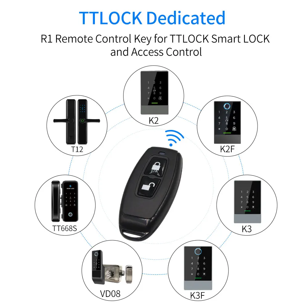 2.4GHz Wireless Garage Door Remote Control R1 for TTLock APP Smart Lock Door Opener 433M Remote Controller Button 3V CR2032