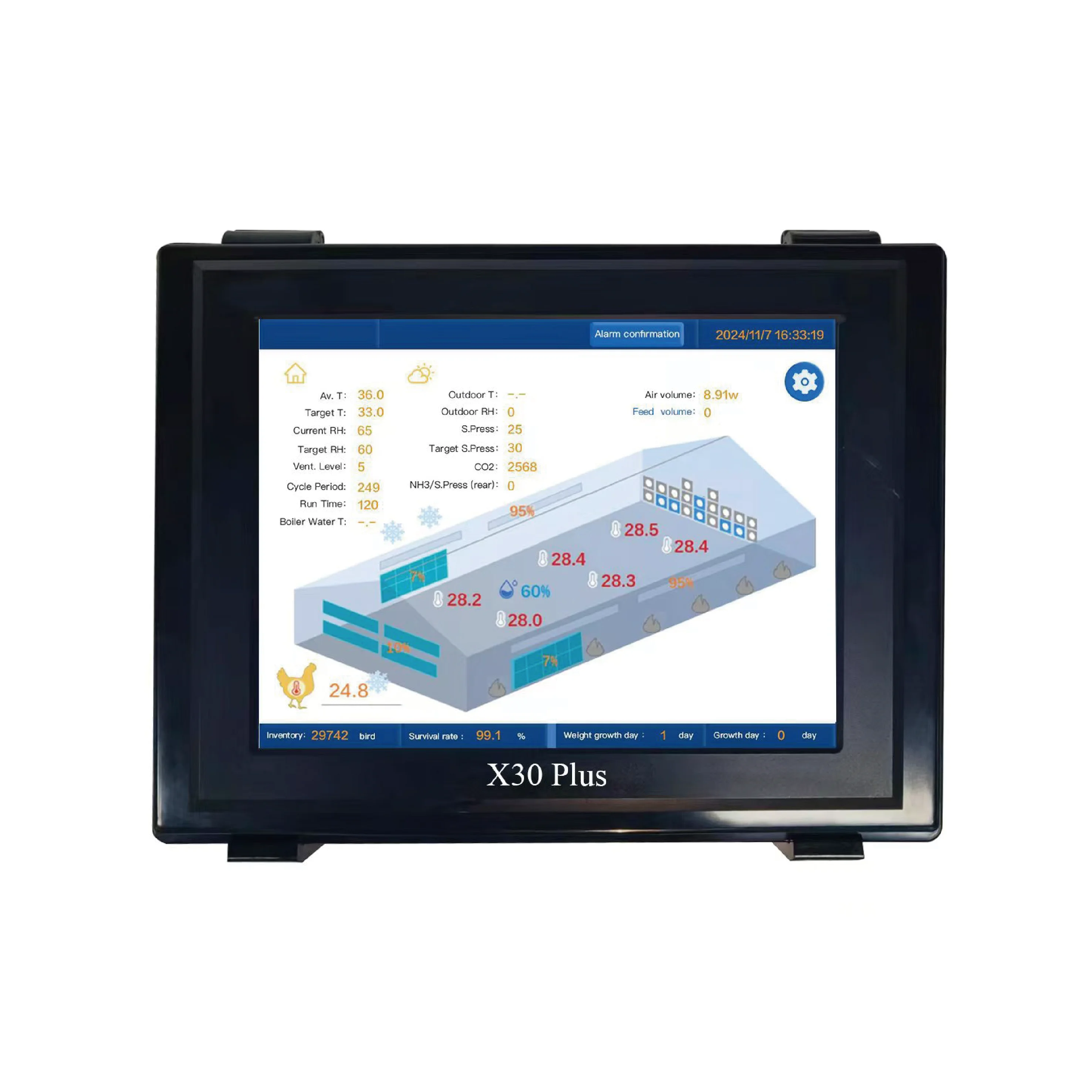 Direct Supply From Factory 30+ Relays Chat-AI Climate Controller for Poultry Chicken Farm Essential Animal Husbandry Equipment