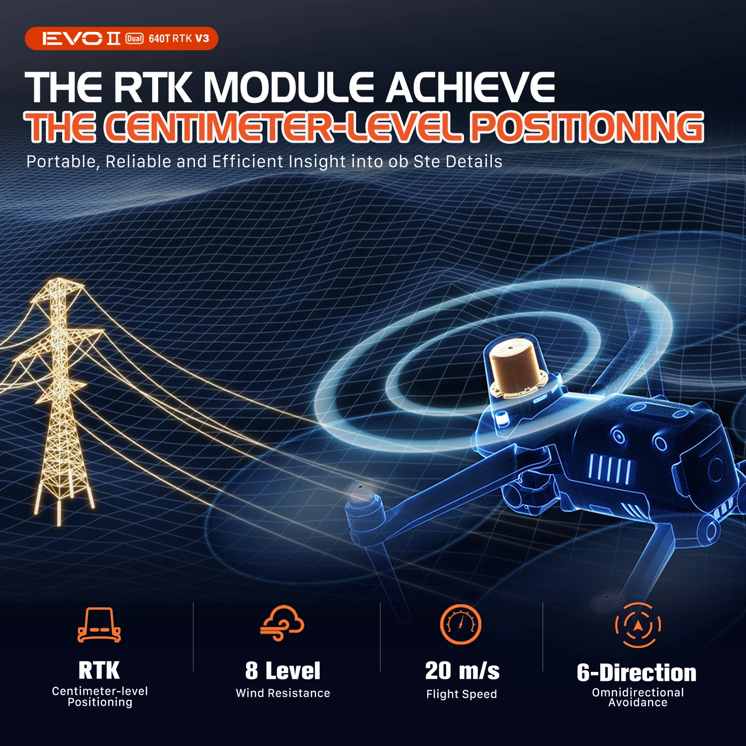 Autel Robotics EVO II Dual 640T RTK V3 Thermal Drone 6K Professional Camera Drone Centimeter-Level Positioning 38Min Flight Time