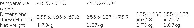 EPEVER XTRA4215NG3BLE XTRA4210G3 Without BLE 40A MPPT Solar Charge Controller Battery 12V 24V Max PV Input 150V