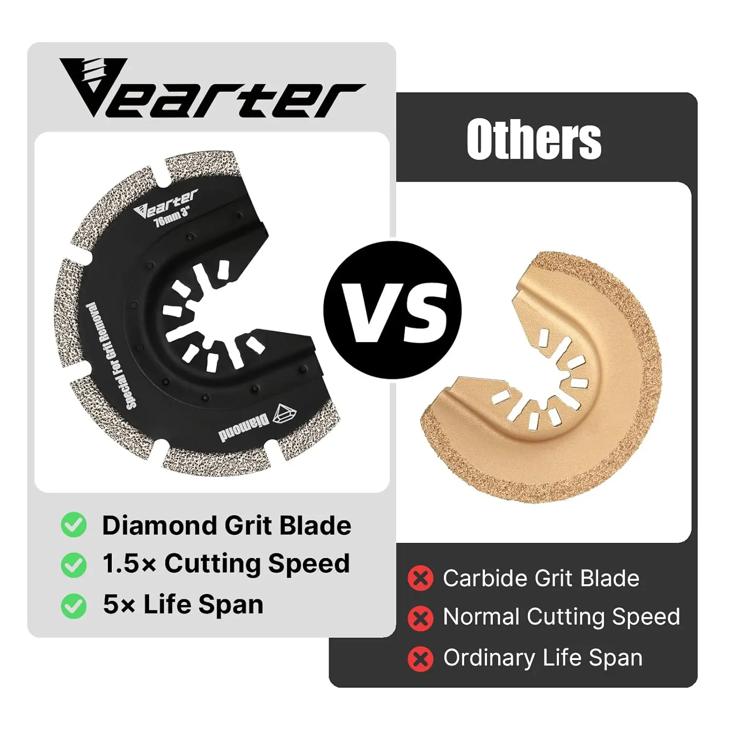 Thumbnail 4 - #73 Latest Masonry Tools Offers