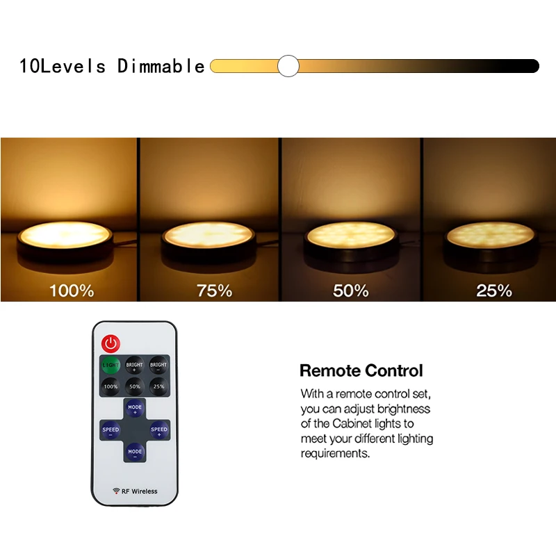 Luces LED nocturnas para debajo del gabinete, vitrina, lámpara de armario, Control remoto, 12V, para el hogar, cocina, dormitorio, escaparate,