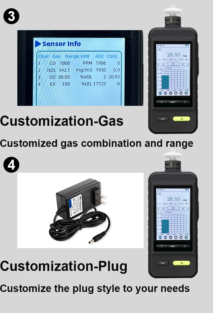 Gasanalysator 2024 Neu 1050E-C3H3N Explosionsgeschützter Tragbarer Industrieller C3H3N-Gasdetektor – Detail 4