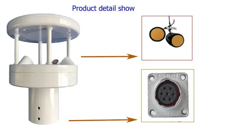 Ultrasonic Anemometer Price Ultrasonic Waves Anemometer Measuring