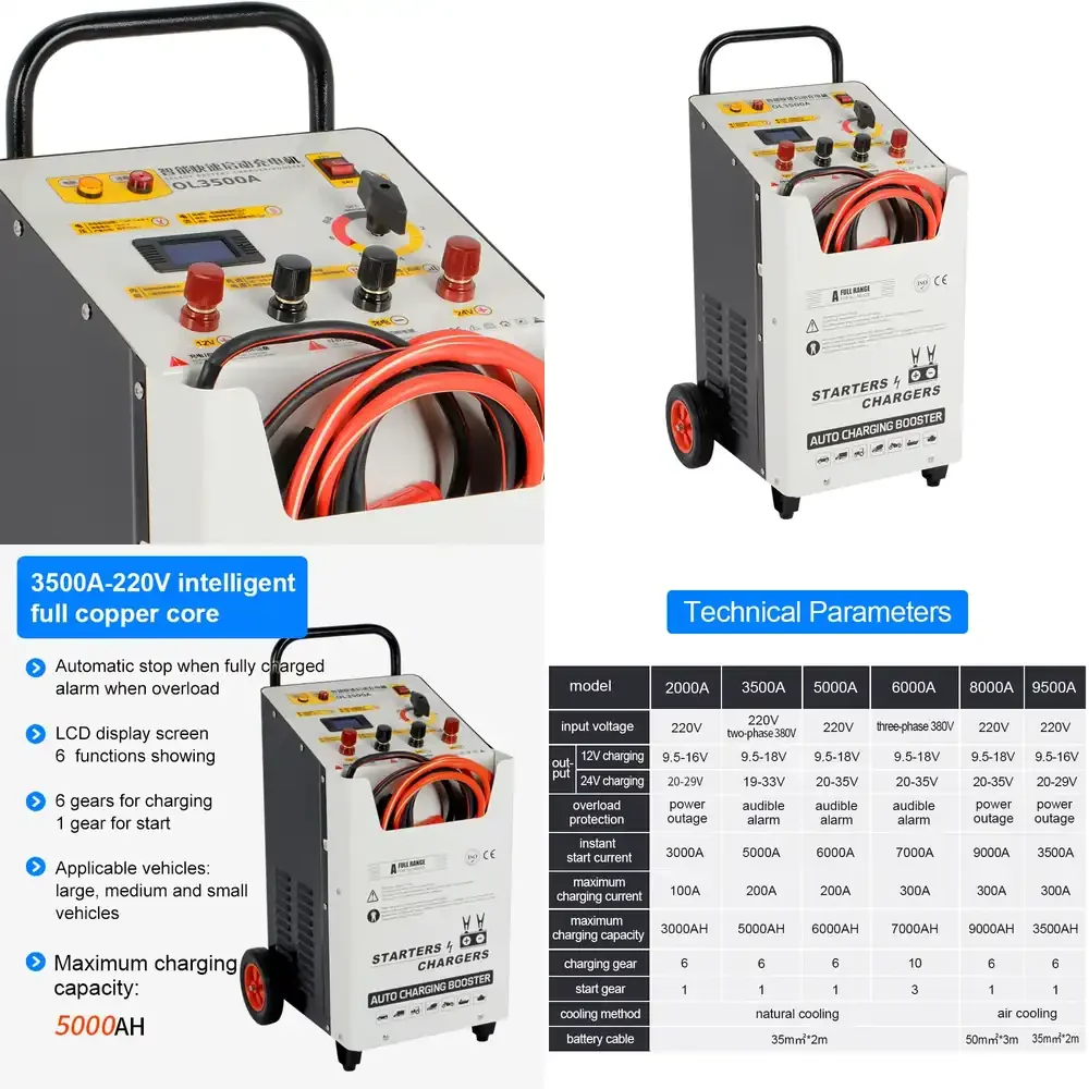 

Intelligent Copper Core Car Charger 12v 24v Fast Charging
