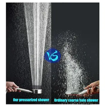 Xiaomi Nová sprchová hlavice z nerezové oceli 304 s vysokým tlakem, ruční chytrá koupelnová sprchová sada, koupelnové doplňky 2025 Mijia 10 nejlepší prodej Sprchová hlavice SUS304 - №6