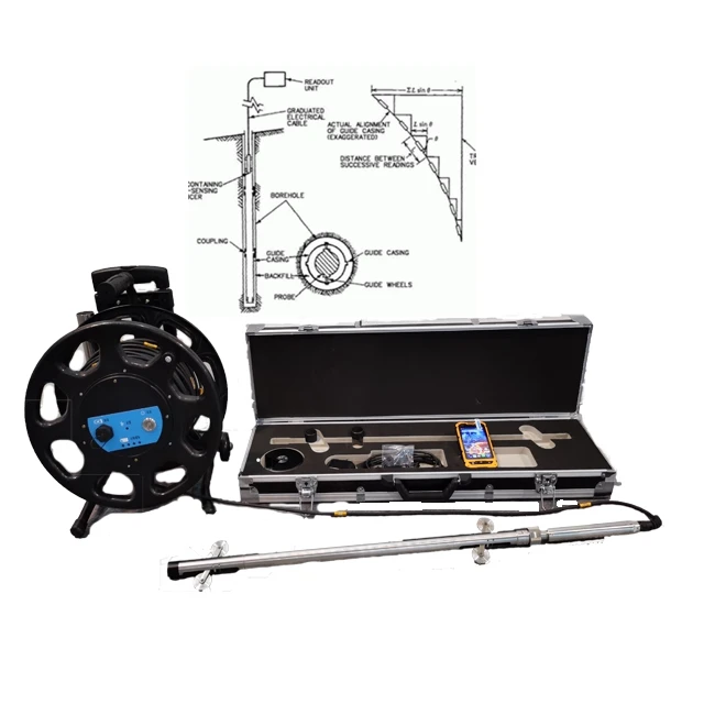 

In-situ vertical inclinometer system inclinometer geotechnical measuring equipment