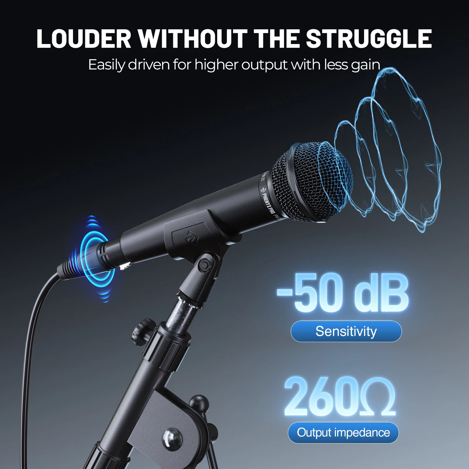 Динамический вокальный микрофон Phenyx Pro, кардиоидный микрофон с переключателем ВКЛ/ВЫКЛ, кабель XLR длиной 16,4 фута для пения, сцены, караоке (PM-25)