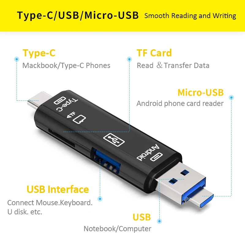 UTHAI C01 typ C/MicroUSB/USB 3In 1 czytnik kart OTG szybki uniwersalny OTG TF/USB do przedłużacza komputer z systemem Android