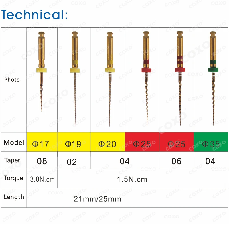 5 boxes COXO SC-Pro Heat Activated Rotary Files Gold Endodontic Files Root Canal for Dentistry Super cutting force anti-broken