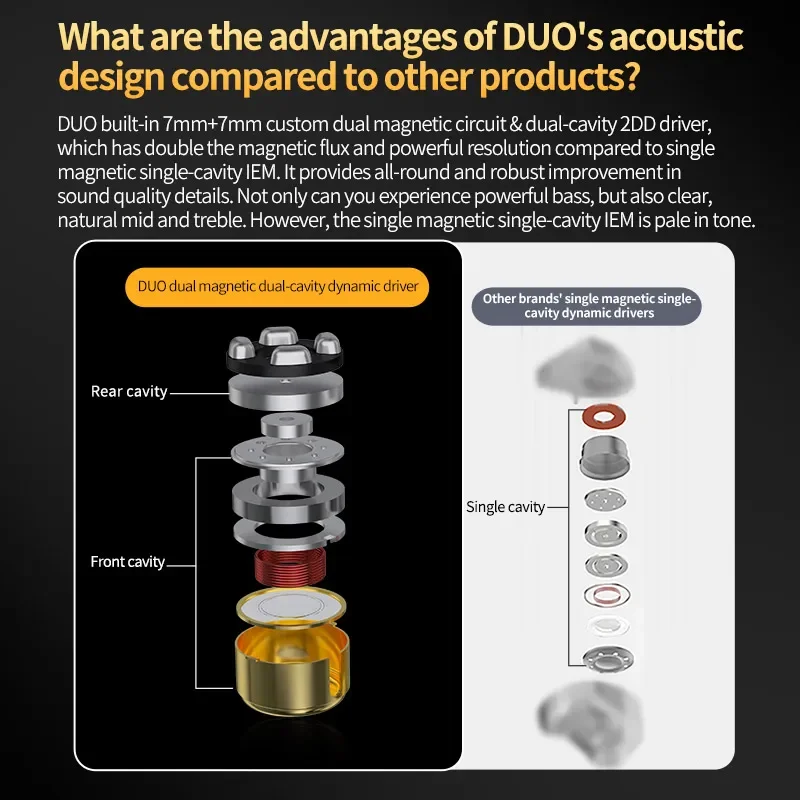 CCA DUO سماعة رأس سلكية معدنية ديناميكية مزدوجة داخل الأذن سماعات أذن HiFi Bass سماعات أذن عالية الأداء PR2 PR1 ZS10PROX