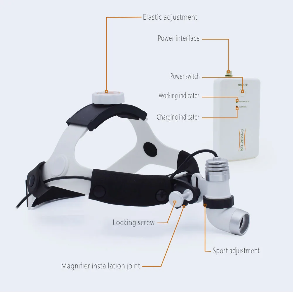 

2026 KWS Brand High Quality Lightweight Portable Dental Medical Headlight LED Instrument Electric CE ISO AC/DC Powered Equipment