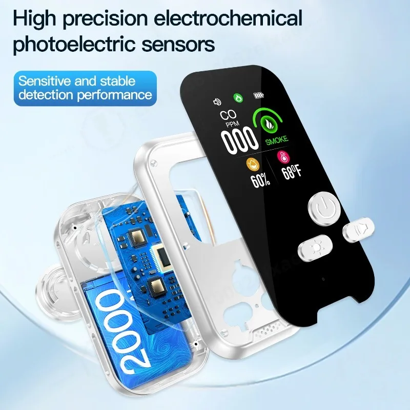 Portable 6 in 1 Gas Detector AC Plug Smoke CO CO2 Combustible Gas Analyzer Leak Alarm with Temp Humidity Display Home Safety