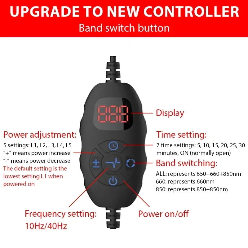 660nm 850nm Red Infrared Light Therapy Pad LED Body Health Care for Body Back Knee Hands Feet Relief Heating Wrap Pad Face Care