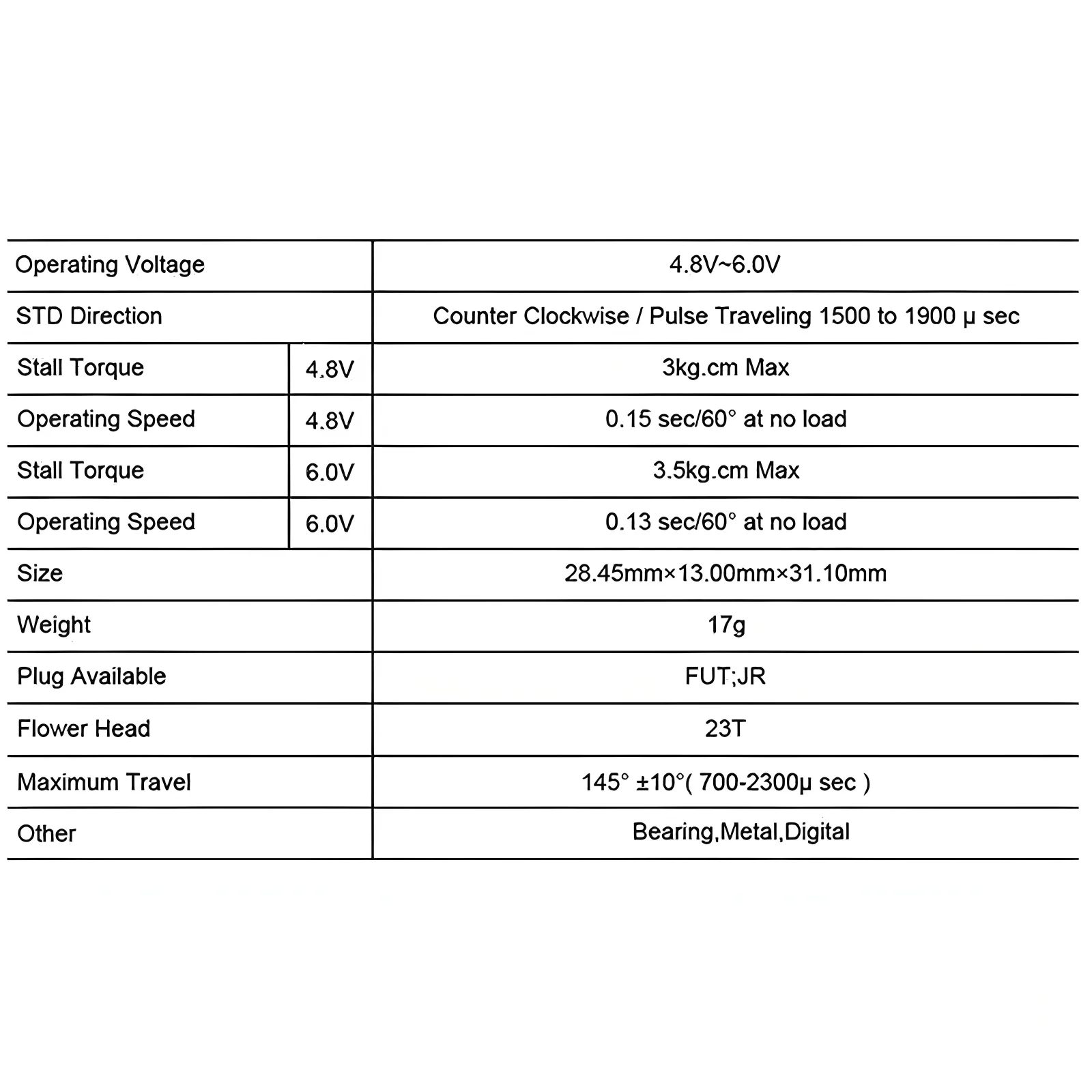 17g Micro Analog Servo ES3004 เกียร์โลหะ 4.8 V-6.0 V สําหรับ DIY Drones เครื่องบินเครื่องบินรถหุ่นยนต์อุปกรณ์เสริม RC เซอร์โวของเล่น
