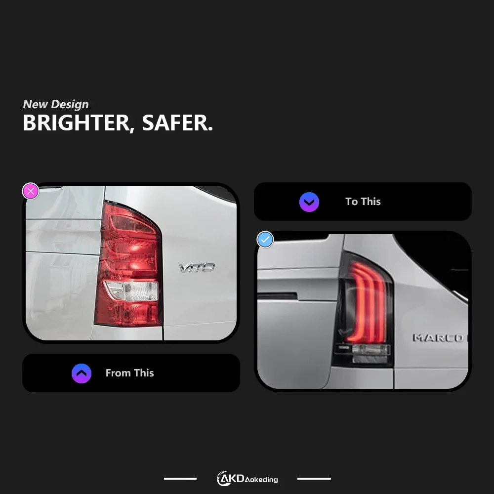 

Задние светодиодные фонари для Mercedes-Benz Vito W447 (2014-2021) с динамической анимацией сигналов поворота, стоп-сигналом и фонарем заднего хода. Аксессуары.