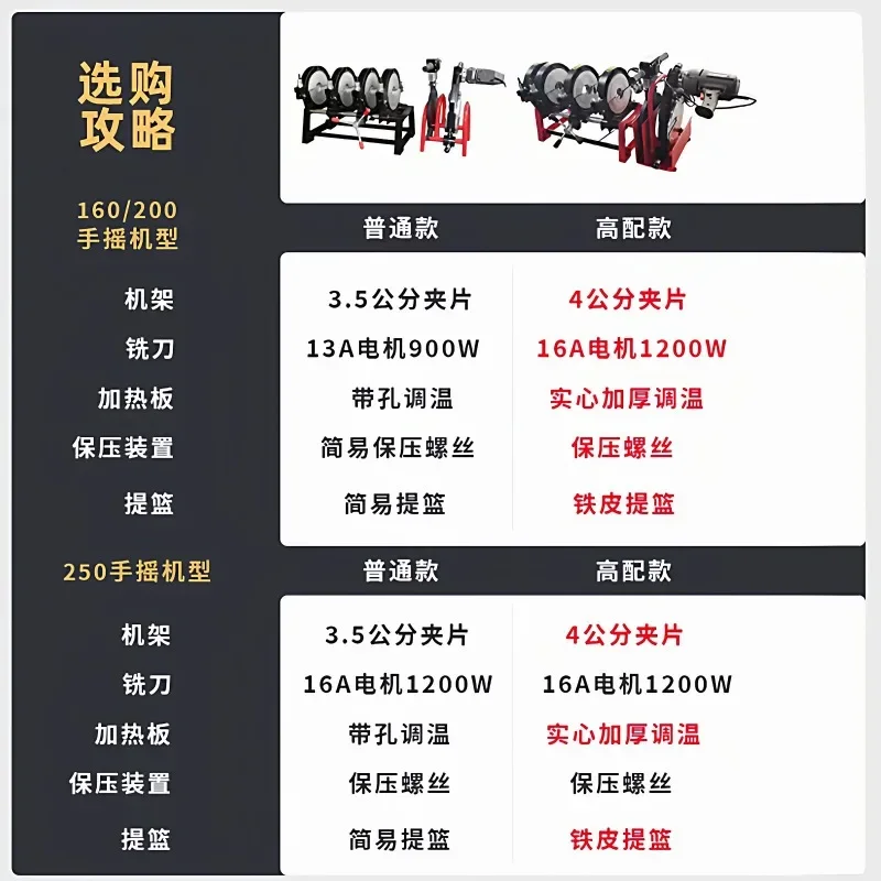 Manual Second Ring Butt   PE Pipe   Butt Welding Machine Welding Hot Melter Pipe