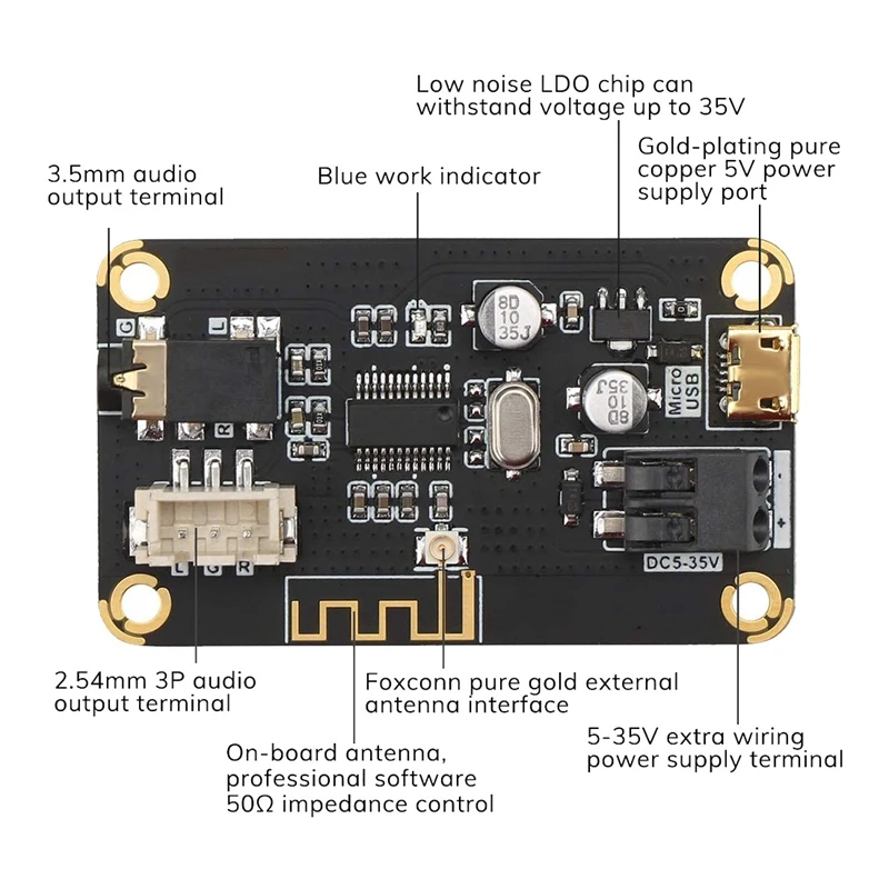 โมดูลรับสัญญาณบลูทูธสเตอริโอเสียง, Mp3 Bluetooth 4.2 DIY ถอดรหัส DC5V-35V เพลงไร้สายรับโมดูล