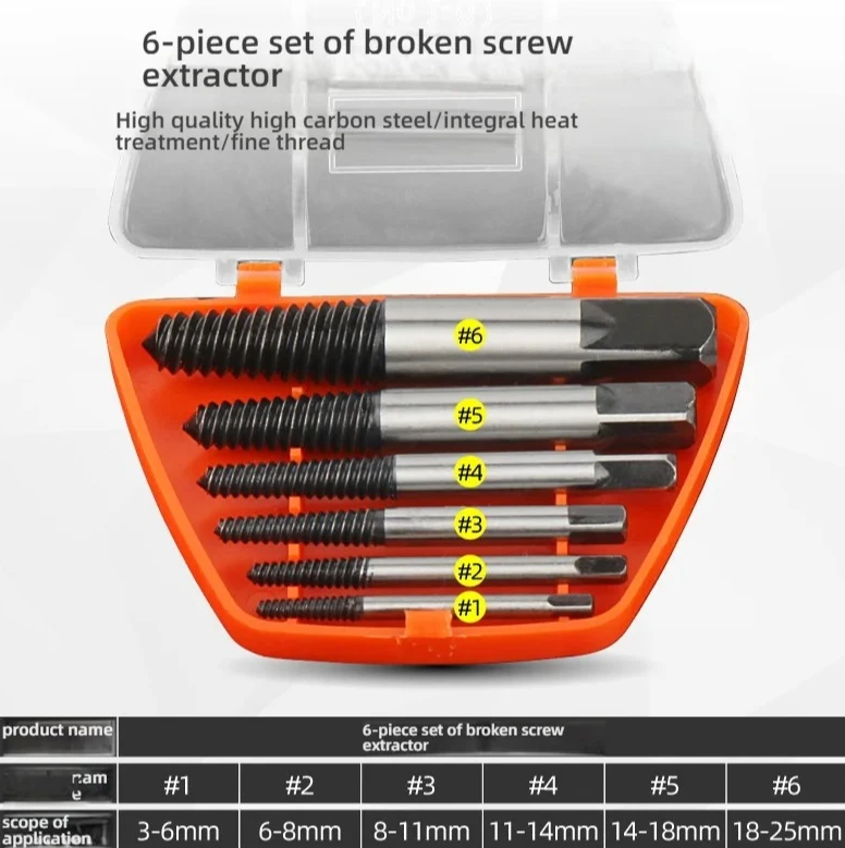 Ideal for DIY, Auto Screw Extractor Set for Broken & Stripped Screws | Reverse Thread Remover Tools with High-Speed Steel Bits