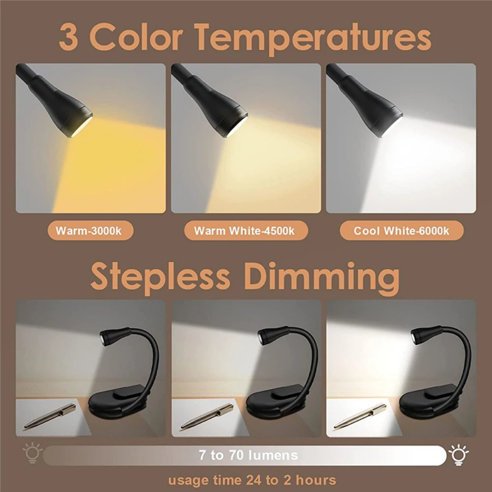 Portable LED Book Lamp USB Rechargeable Eye Protection Night Light Mini 360°Clip-On Desk Reading Lamp Travel Bedroom Night Light