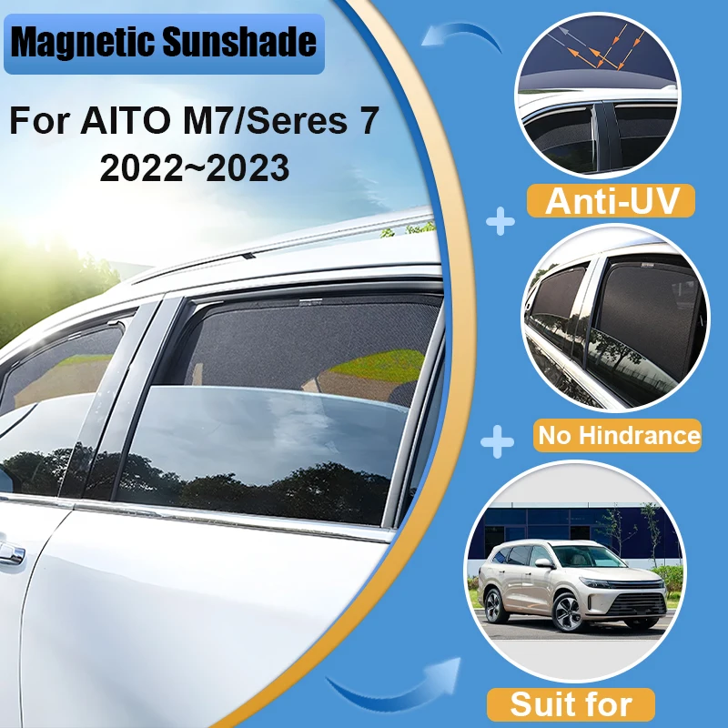 

Аксессуары для AITO M7 / Seres 7 2022-2023: Солнцезащитный козырек на лобовое стекло, защита от УФ-лучей, аксессуары для автомобиля