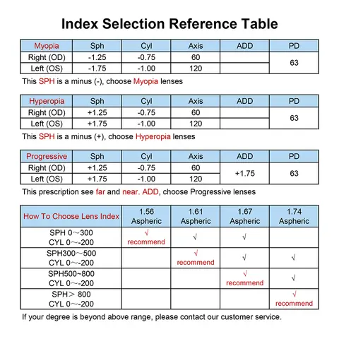 10 best sales रंगीन आँखों के कॉन्टैक्ट लेंस - №3